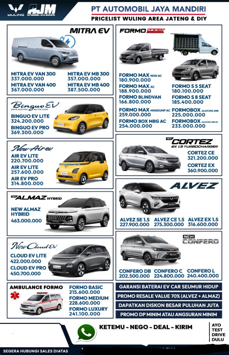 Price List Harga Wuling 2025