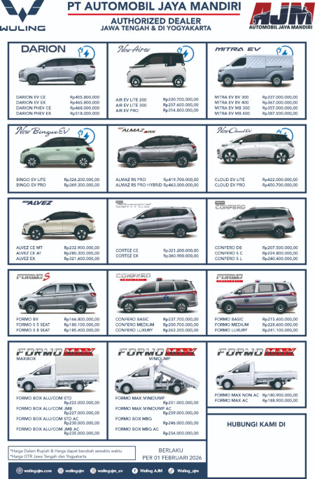 Price List Harga Wuling 2025 - Promo Wuling Semarang